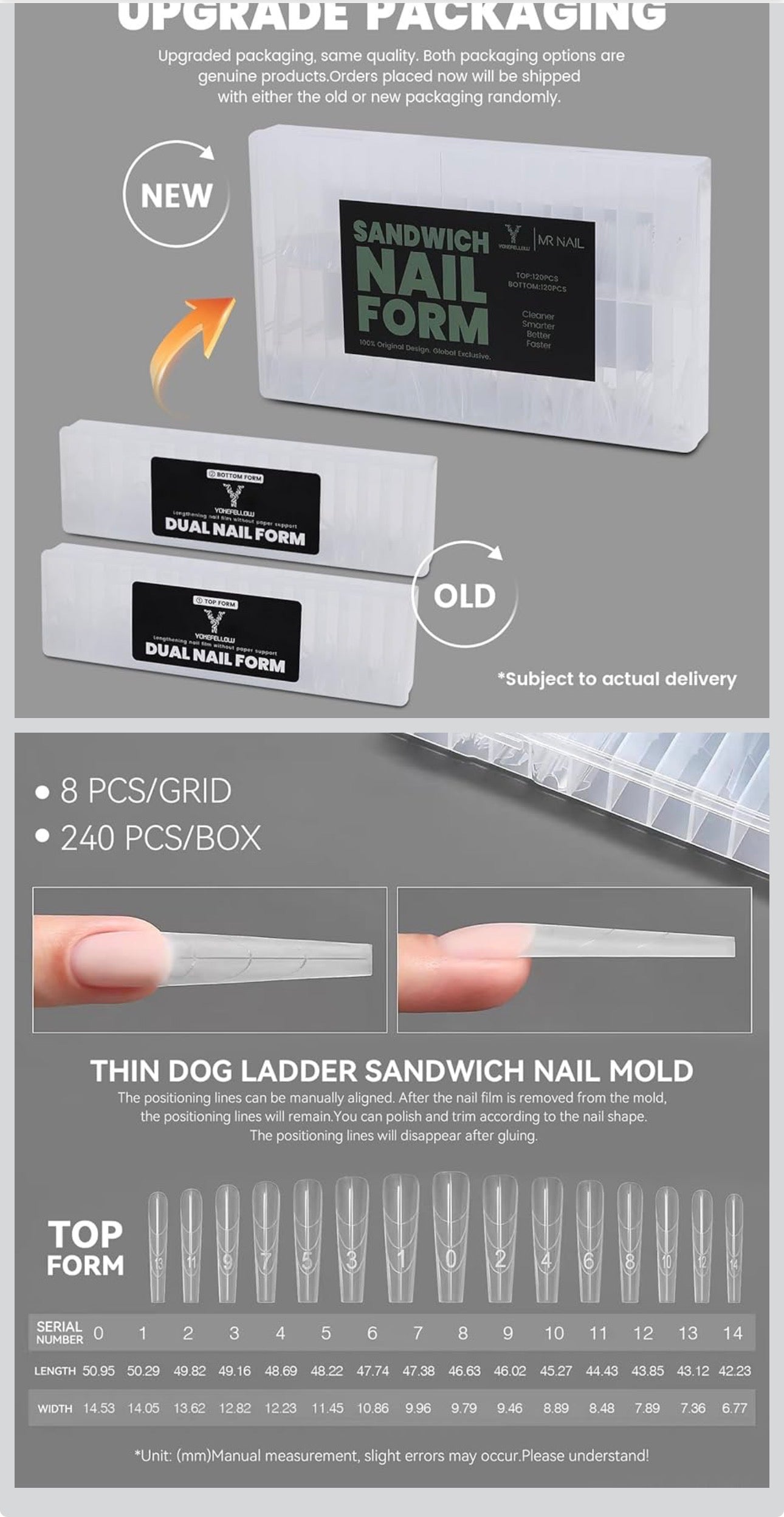 Sandwich Nails Dual Forms